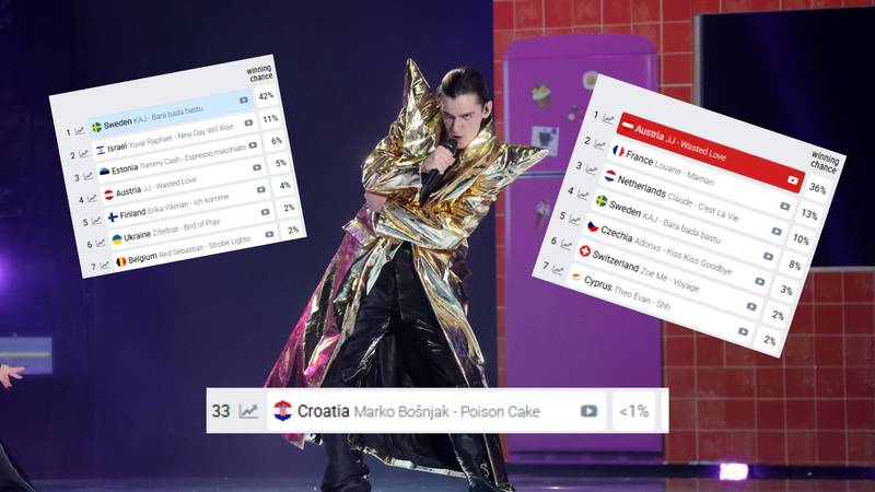 Ovako bi žiri i publika mogli na Eurosongu glasati: Bošnjaku će više bodova donijeti televoting? 13 dizajn bez naslova 2025 05 06t213802 668png